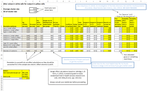 2-level cluster randomization sample size aide