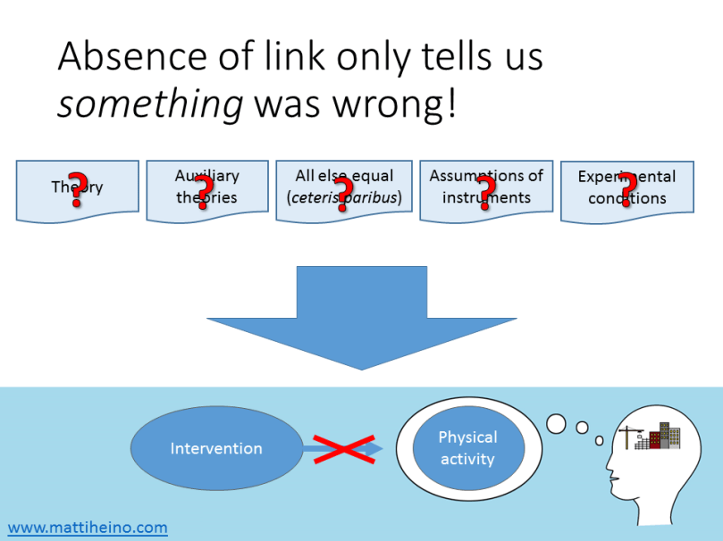 Program_link fails.png